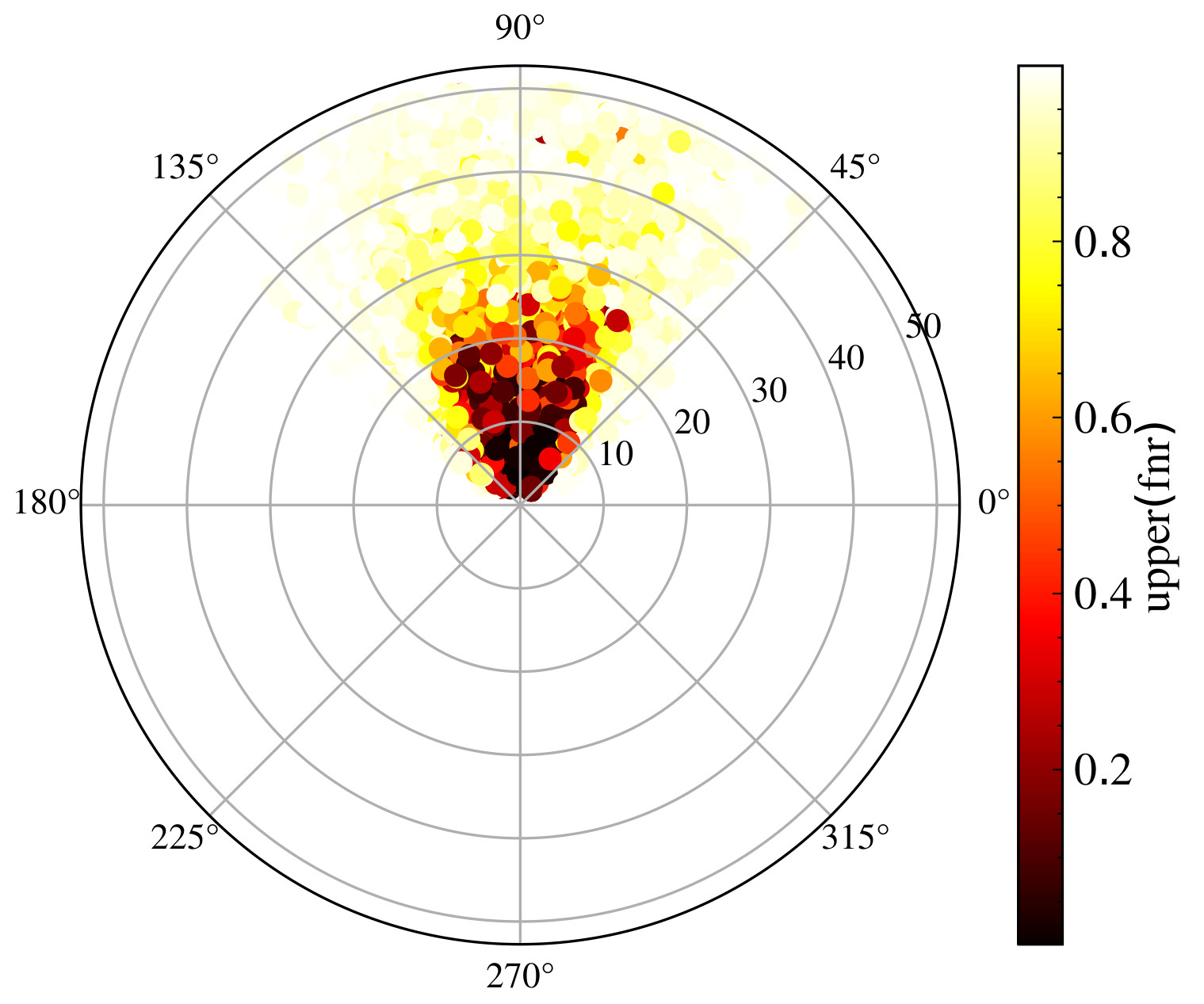 Example of a lattice planner, paired with motion primitives and A* search.