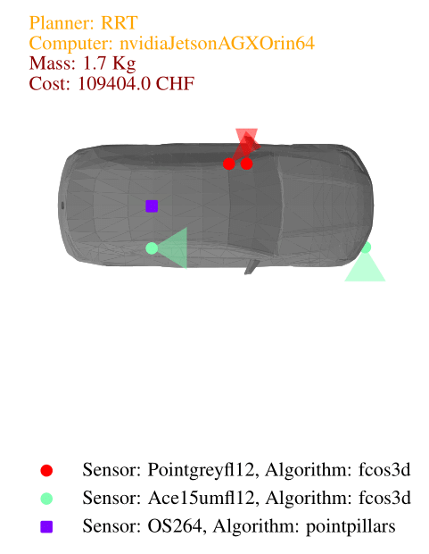 Implementation of the lightest design for the most difficult task.